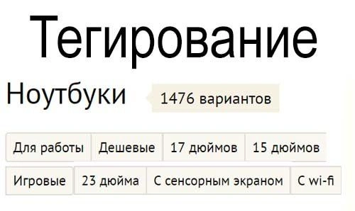 Что такое тегирование: его суть, роль, влияние на SEO и результаты в Оренбурге