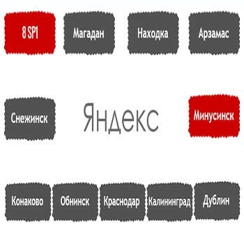 Перечень алгоритмов поисковой системы Яндекс в хронологическом порядке в Оренбурге
