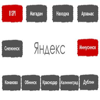 Перечень алгоритмов поисковой системы Яндекс в хронологическом порядке в Оренбурге